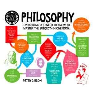 "A Degree in a Book: Philosophy: Everything You Need to Know to Master the Subject - in One Book!" by Peter Gibson "A Degree in a Book: Philosophy: Everything You Need to Know to Master the Subject - in One Book!" by Peter Gibson